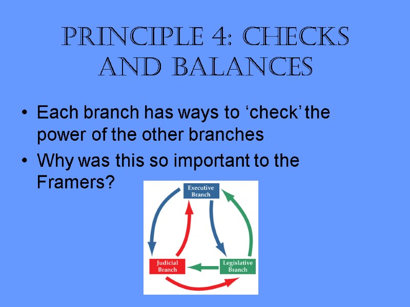 Principle 4: checks and balances Each branch has ways to ‘check’ the power of